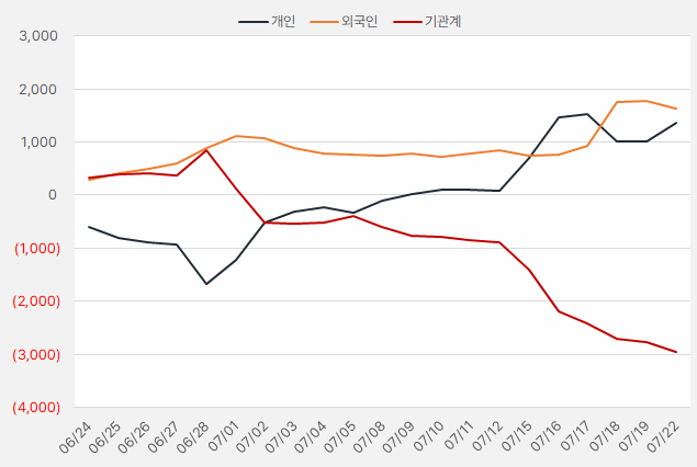 TKG휴켐스_수구ㅡㅂ