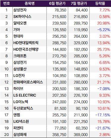 외국인_순매수