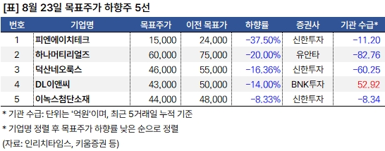 하향주_20240823