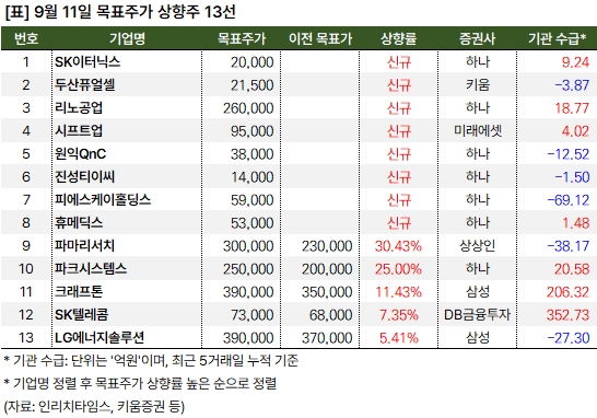 상향주_20240911