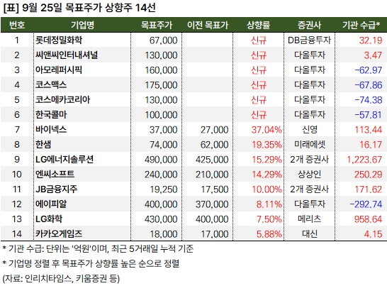 상향주_20240925