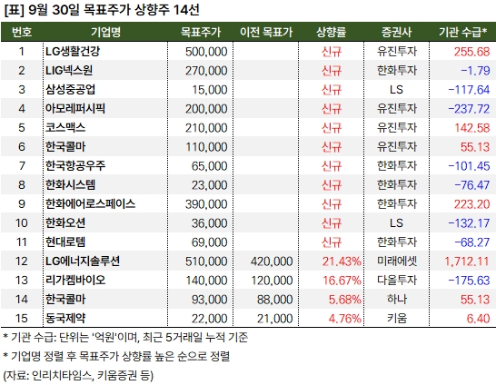 상향주_20240930