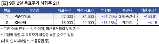 (수정)하향주_20240902