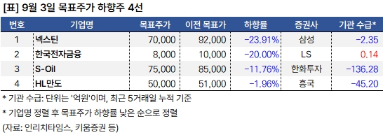 하향주_20240903