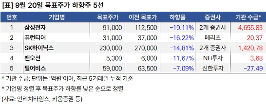 하향주_20240920