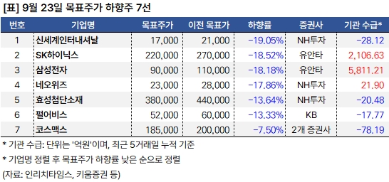 하향주_20240923