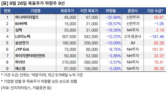 하향주_20240926