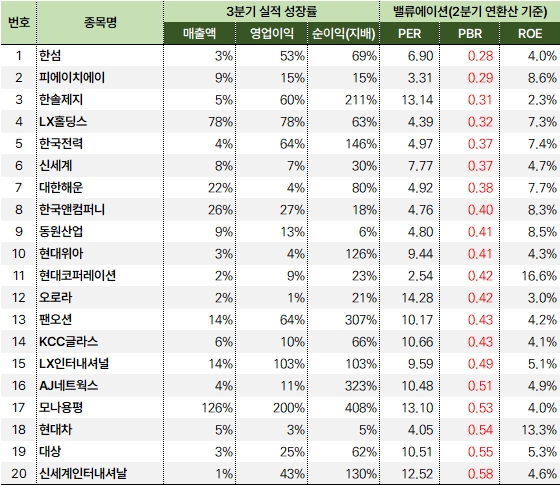 3분기트리플_pbr