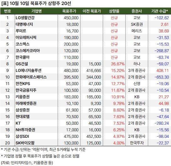 상향주_20241010