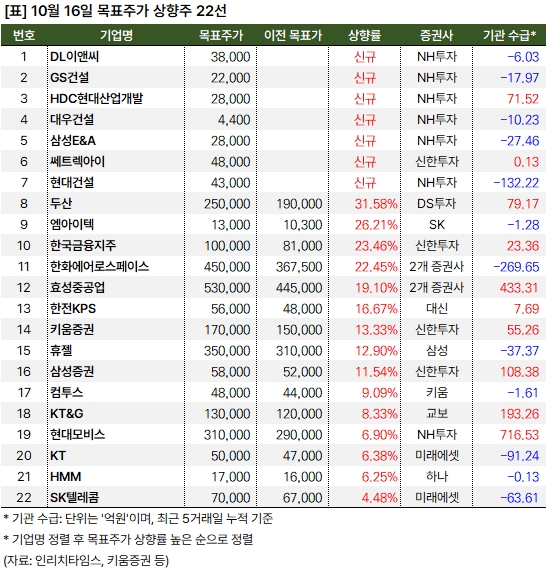 상향주_20241016