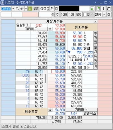 키움증권_호가창