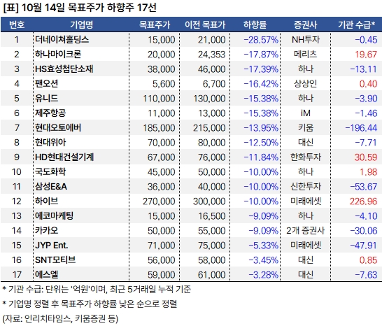 하향주_20241014