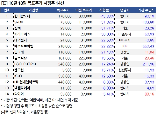 하향주_20241018