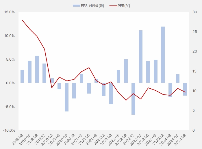 네오팜_eps