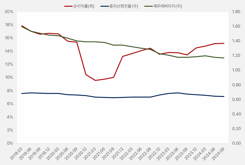 대한약품_듀퐁