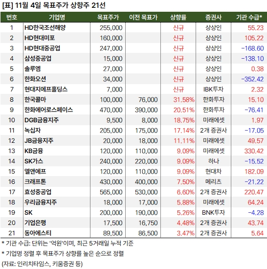 상향주_20241104