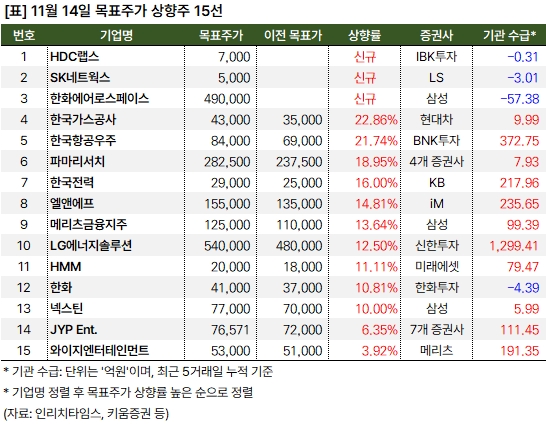 상향주_20241114