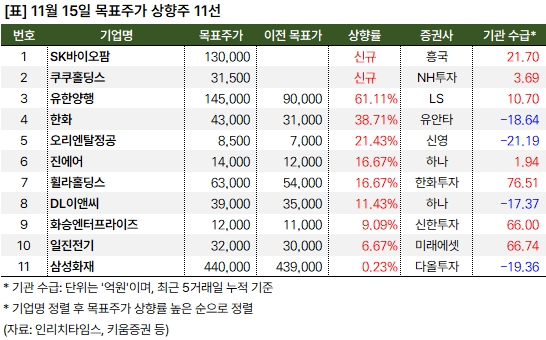 상향주_20241115