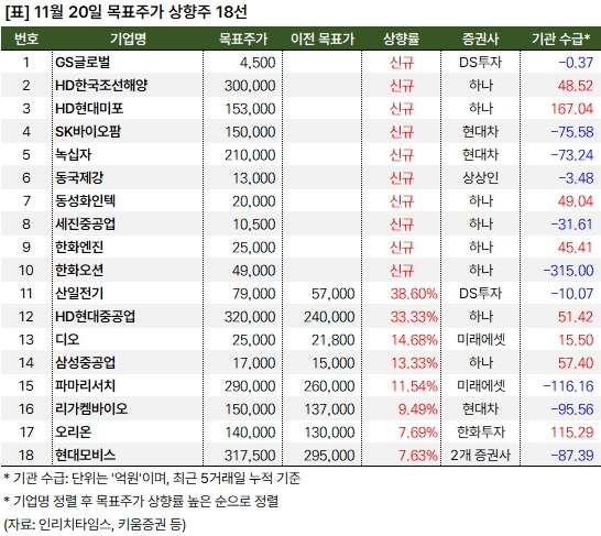 상향주_20241120