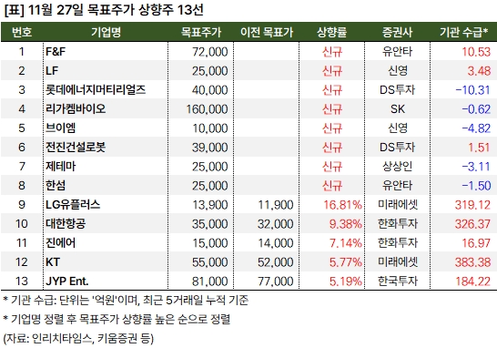 상향주_20241127