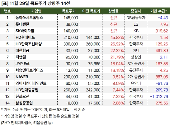 상향주_20241129