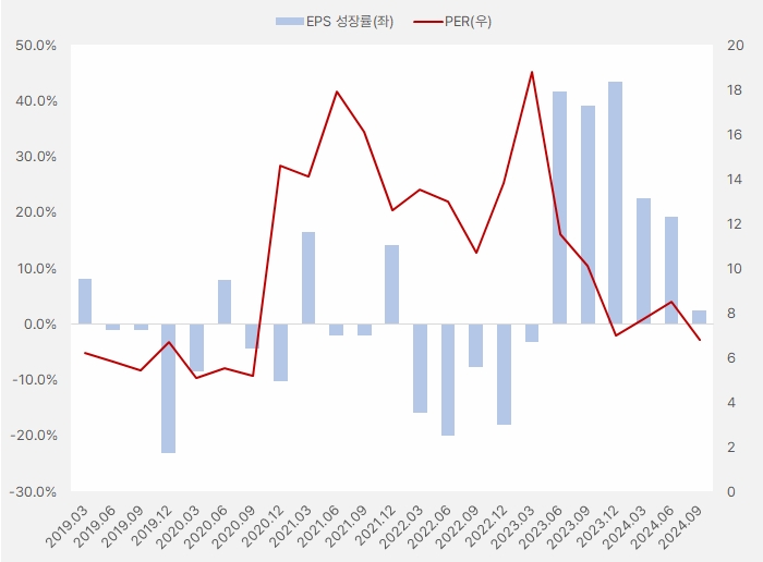 세방전지_eps