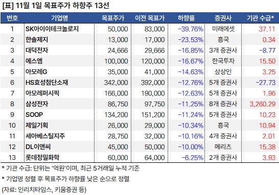 하향주_20241101