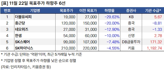 하향주_20241122