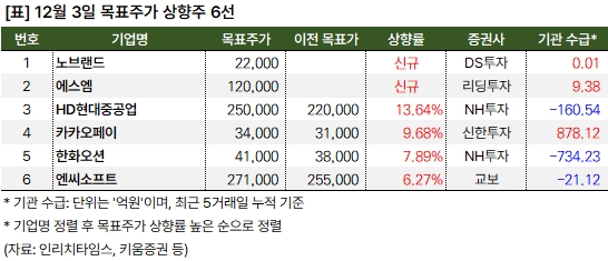 상향주_20241203