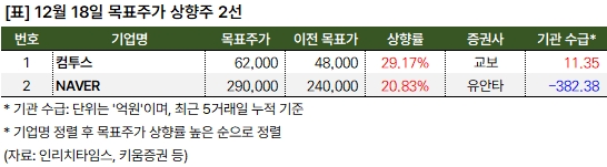 상향주_20241218