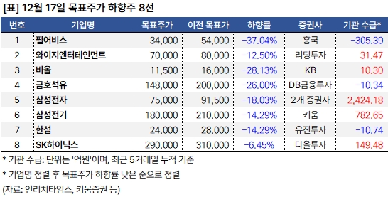 하향주_20241217