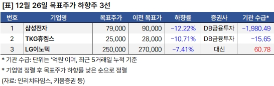 하향주_20241226